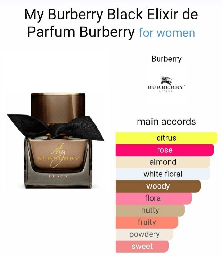 My Burberry Black 90ml - Douyin Shop