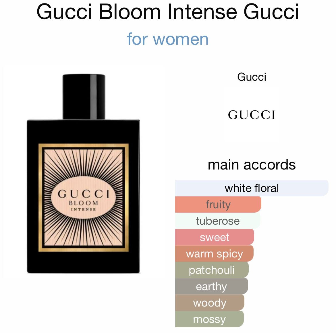 Gucci Bloom Intense 100ml