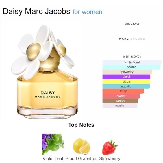 Marc Jacobs Daisy 100ml - Douyin Shop