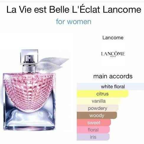 Lancome La vie est belle L’eclat 75ml - Douyin Shop