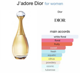 Dior Jadore 100ml