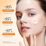 Sadoer 5x Vitamin C Skin Active Whiteing Brightening Face Cream 50g (5 in 1 Active Vitamin C + Noacinamide)