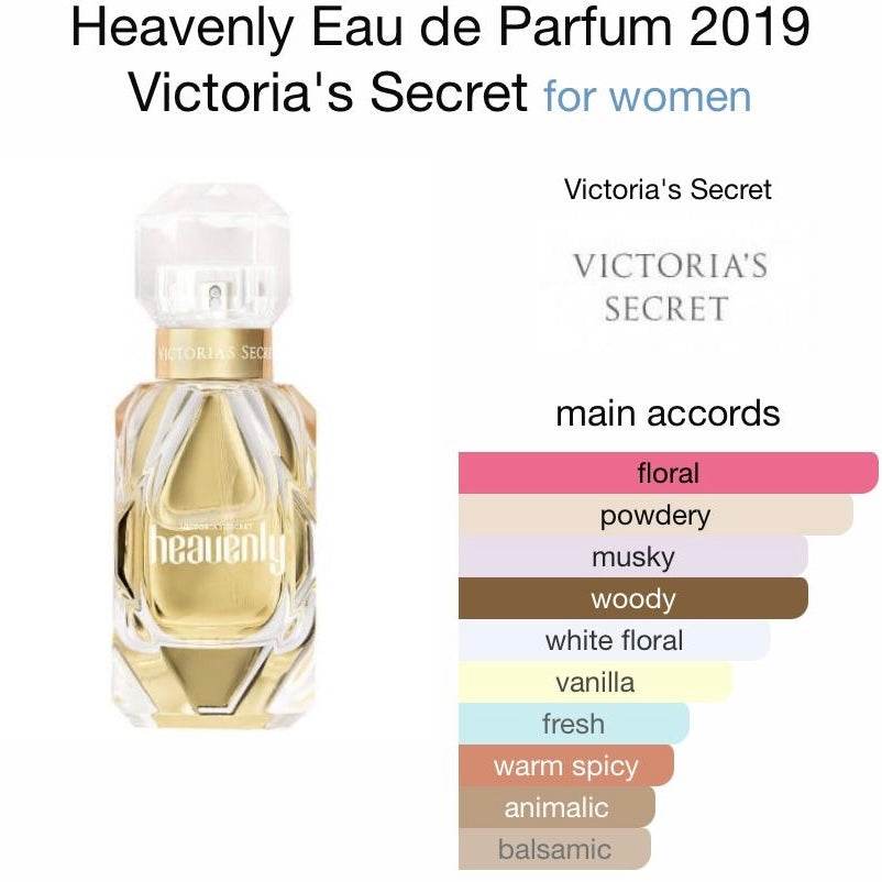 Victoria’s Secret Heavenly 100ml - Douyin Shop