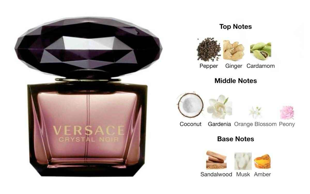 Versace Crystal Noir 90ml - Douyin Shop