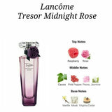 Lancome Tresor Midnight Rose 75ml