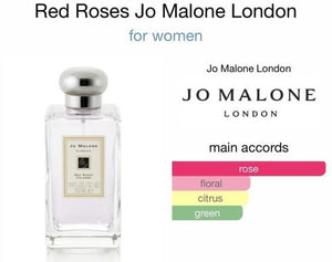 Jo Malone London Red Roses Cologne