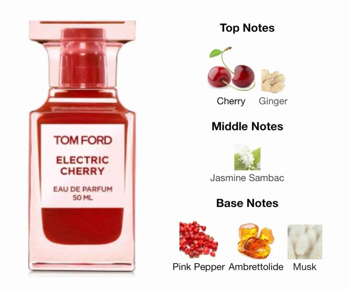 Tom Ford Electric Cherry 100ml - Douyin Shop